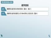 1.3.3 等比数列的前n项和 课件