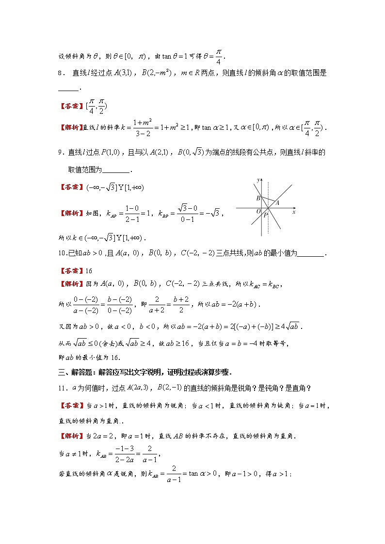2.1 直线的斜率 同步练习03
