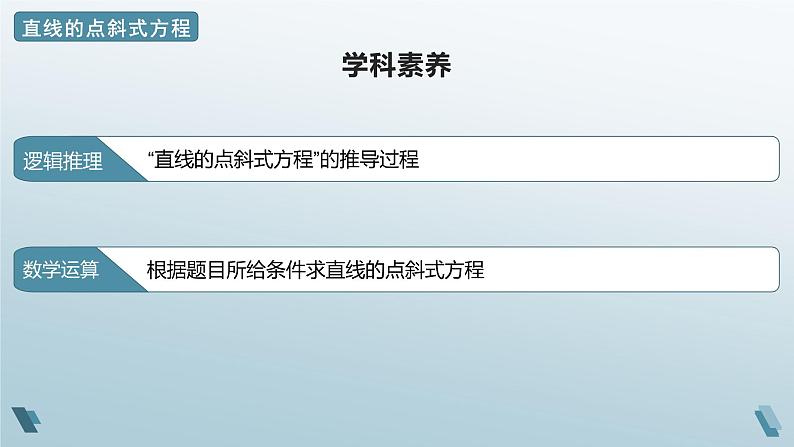 2.2.1 直线的点斜式方程 课件03