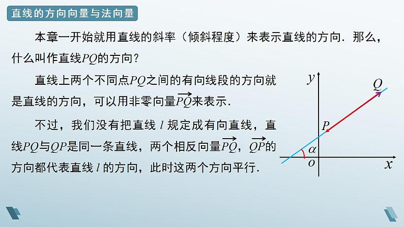 2.2.4 直线的方向向量与法向量 课件07