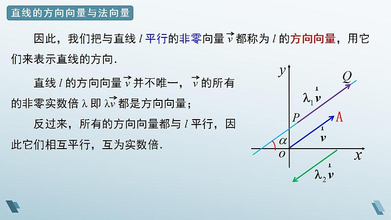 2.2.4 直线的方向向量与法向量 课件08