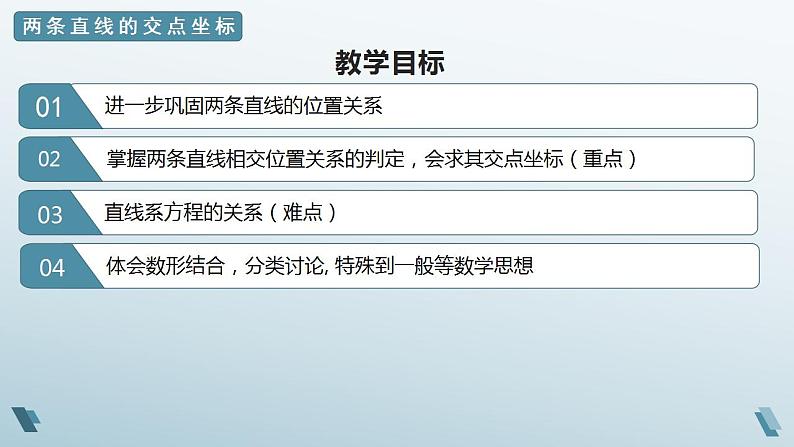 2.3.2 两条直线的交点坐标 课件02