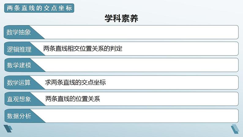 2.3.2 两条直线的交点坐标 课件03