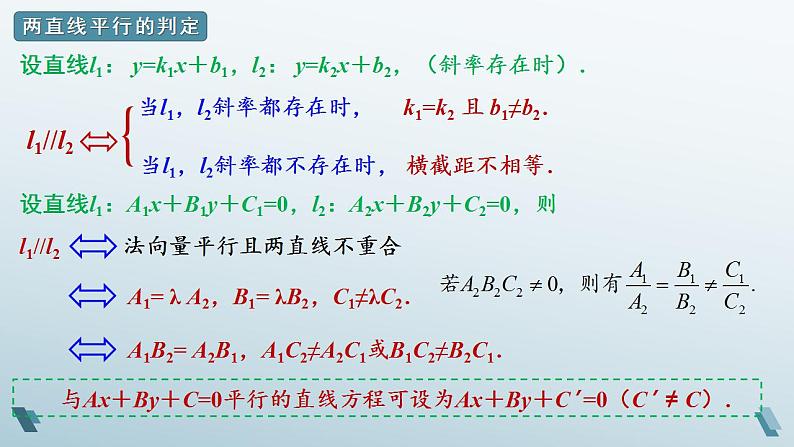 2.3.2 两条直线的交点坐标 课件05