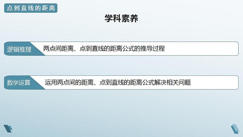 2.4 点到直线的距离（第一课时）课件第3页