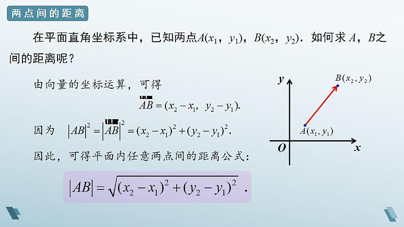 2.4 点到直线的距离（第一课时）课件第6页