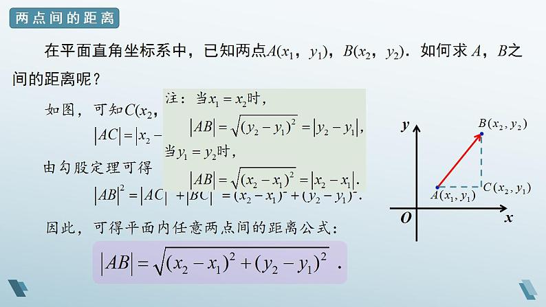 2.4 点到直线的距离（第一课时）课件第7页