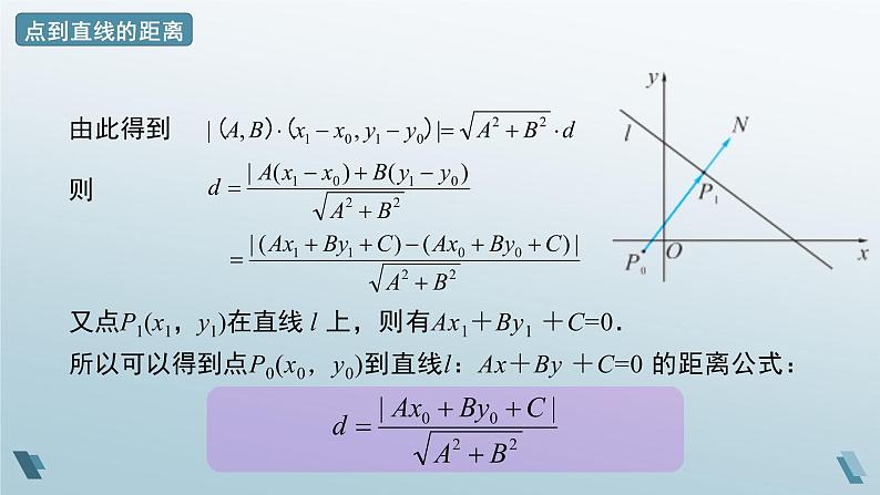 2.4 点到直线的距离（第二课时）课件08