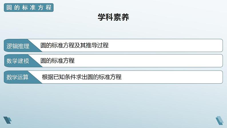 2.5.1 圆的标准方程 课件03