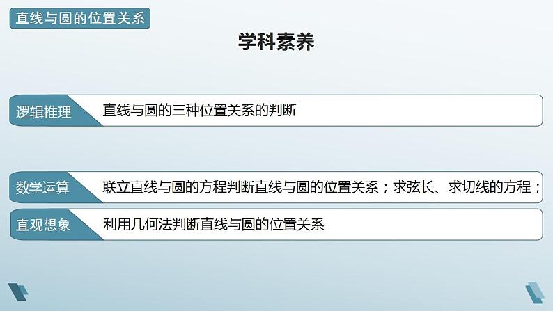 2.6.1 直线与圆的位置关系（第一课时）课件03