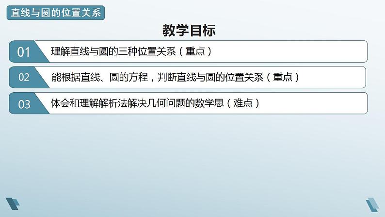 2.6.1 直线与圆的位置关系（第二课时）课件第2页