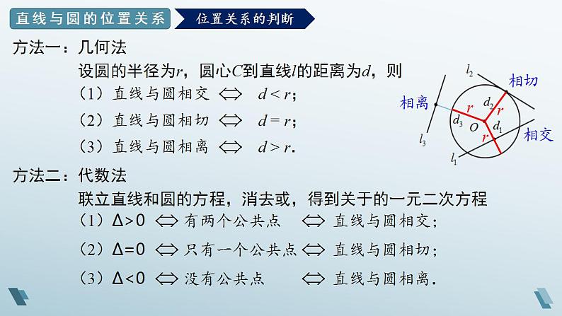 2.6.1 直线与圆的位置关系（第二课时）课件第5页