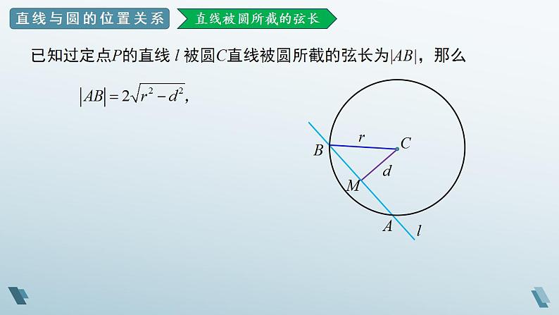 直线与圆、圆与圆的位置关系PPT课件免费下载07