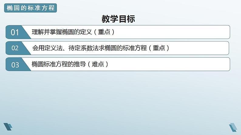 3.1.1 椭圆的标准方程 课件02