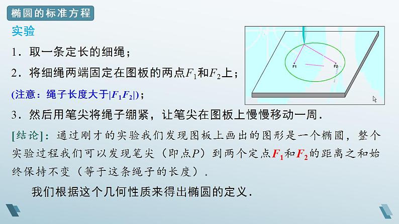 3.1.1 椭圆的标准方程 课件07