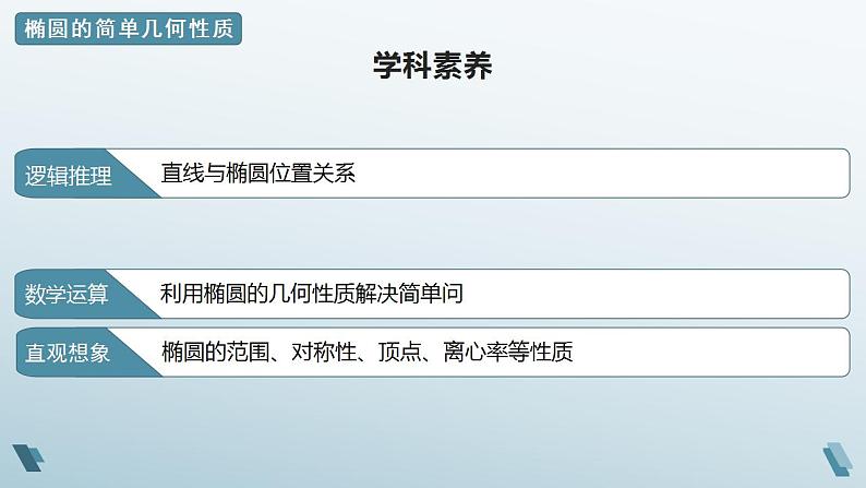 3.1.2 椭圆的简单几何性质（第二课时）课件03