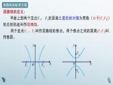 3.2.2 双曲线的简单几何性质（第一课时）课件