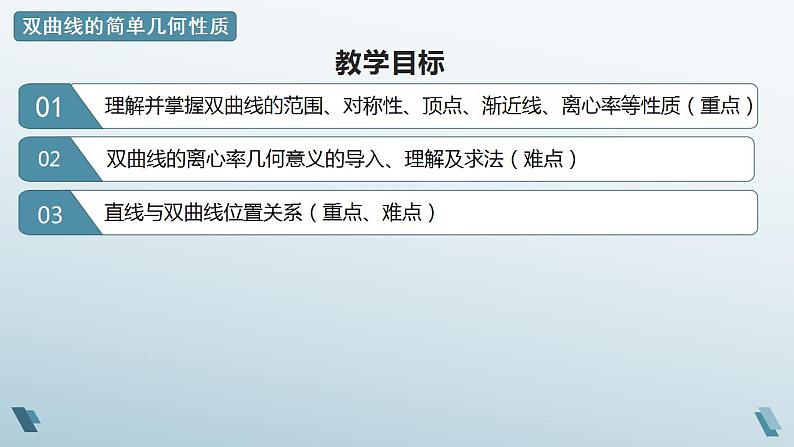 3.2.2 双曲线的简单几何性质（第二课时）课件02
