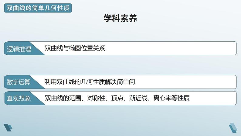3.2.2 双曲线的简单几何性质（第二课时）课件03