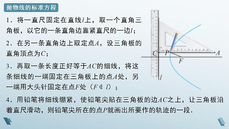 3.3.1 抛物线的标准方程 课件06