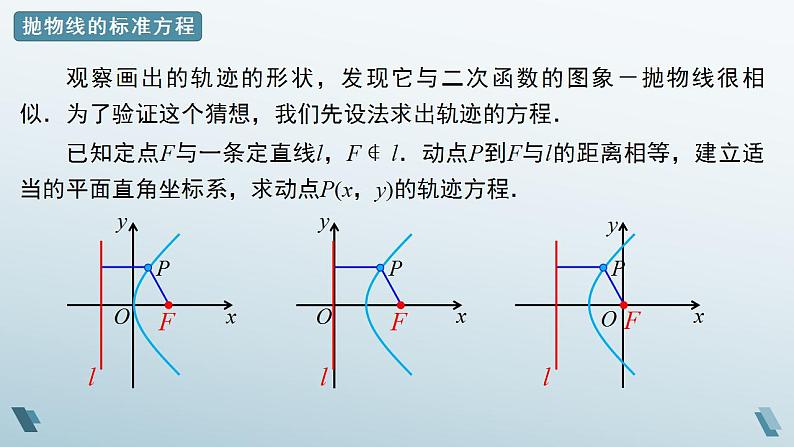 3.3.1 抛物线的标准方程 课件08