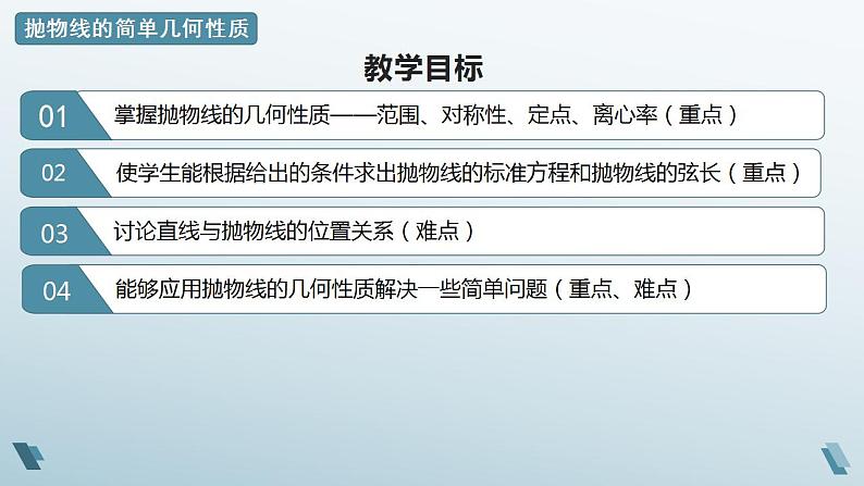 3.3.2 抛物线的简单几何性质（第一课时）课件02