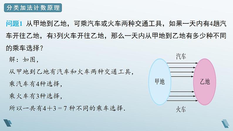 4.1.1 分类加法计数原理 课件第6页
