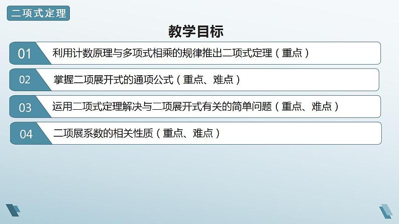 4.4 二项式定理（第一课时） 课件02