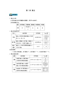 第二讲 集合学案