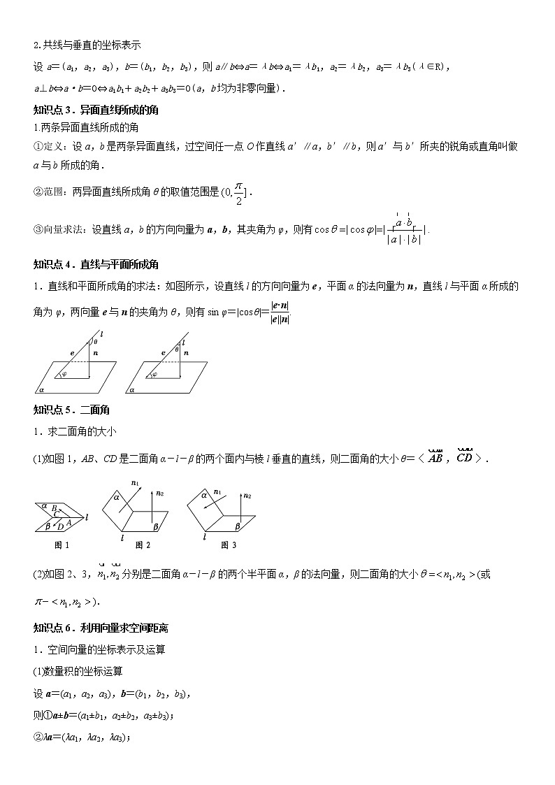 精品高中数学一轮专题-立体几何中的向量方法 （讲）（带答案）学案第2页