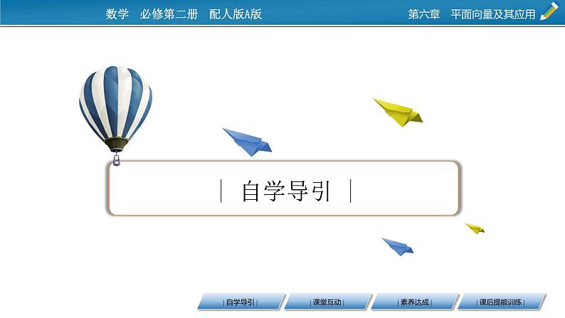 2020-2021学年高中数学新人教A版必修第二册 6.3.2、6.3.3、6.3.4 平面向量的正交分解及坐标表示　平面向量加、减运算的坐标表示　平面向量数乘运算的坐标表示 课件（59张）第3页