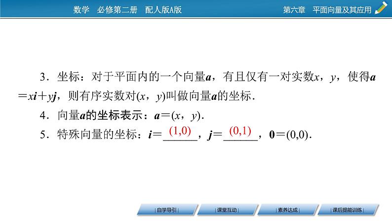 2020-2021学年高中数学新人教A版必修第二册 6.3.2、6.3.3、6.3.4 平面向量的正交分解及坐标表示　平面向量加、减运算的坐标表示　平面向量数乘运算的坐标表示 课件（59张）第5页