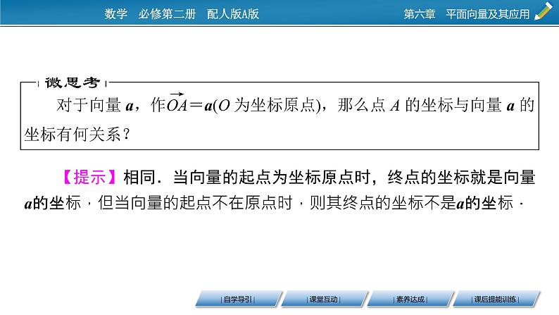 2020-2021学年高中数学新人教A版必修第二册 6.3.2、6.3.3、6.3.4 平面向量的正交分解及坐标表示　平面向量加、减运算的坐标表示　平面向量数乘运算的坐标表示 课件（59张）06