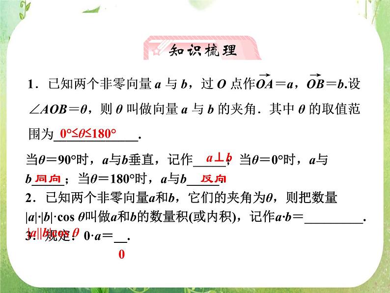 2013新课标高考数学理一轮复习课件：7.3 《平面向量的数量积》新人教版必修402