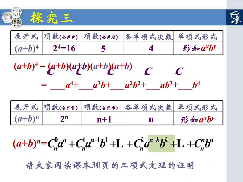 【数学】1.3《二项式定理》ppt课件（新人教B版选修2-3）第6页