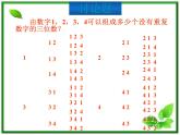 数学：1.2.1《排列》课件（2）（新人教B版选修2-3）