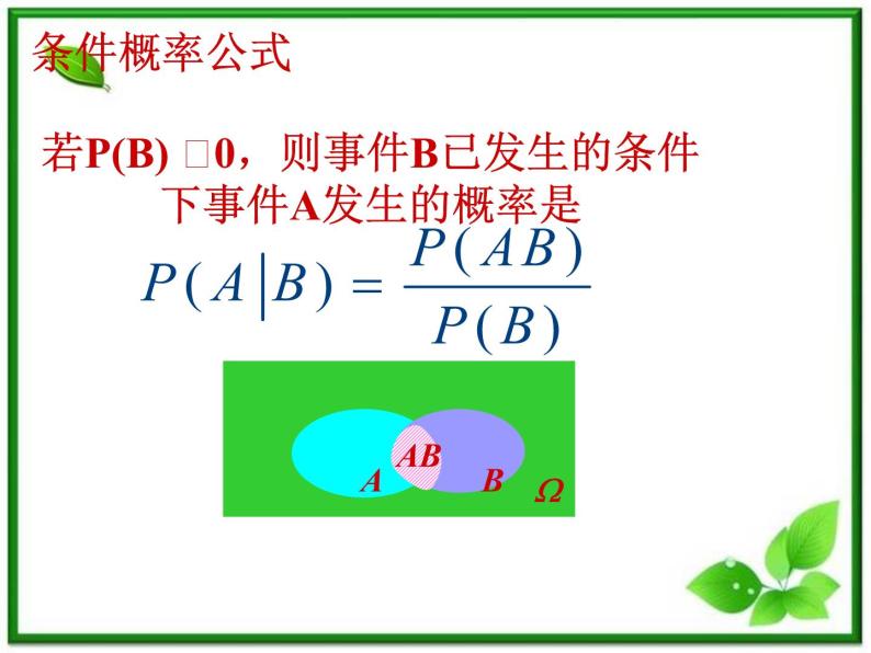 【数学】2.2.1《条件概率》课件（新人教B版选修2-3）06