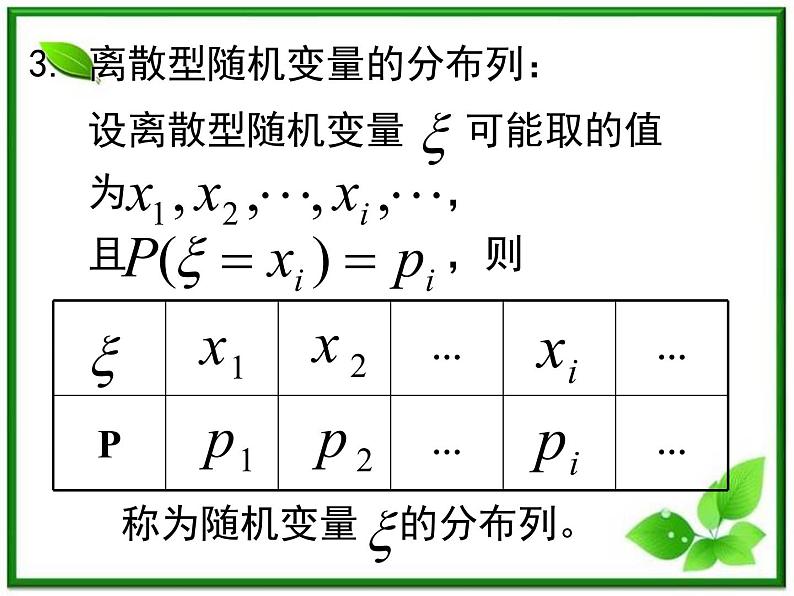 2012高中数学一轮复习课件《离散型随机变量的分布列》第5页