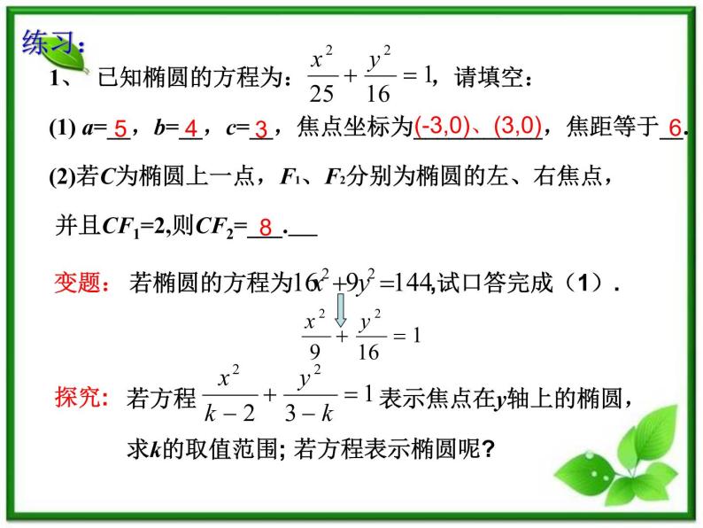 数学：2.2.1《椭圆的标准方程》课件（2）（新人教B版选修2-1）06