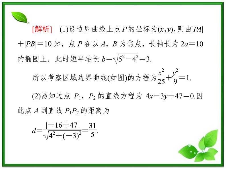 高一数学《第二章 圆锥曲线与方程》课件（人教B版2-1）2-2-3椭圆习题课  64张07