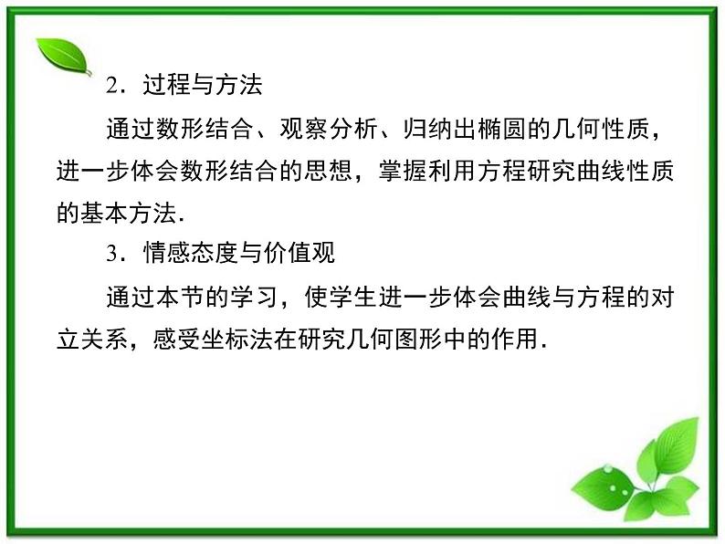 2013版高二数学（人教B版）选修2-1课件2-2-2《椭圆的几何性质》04