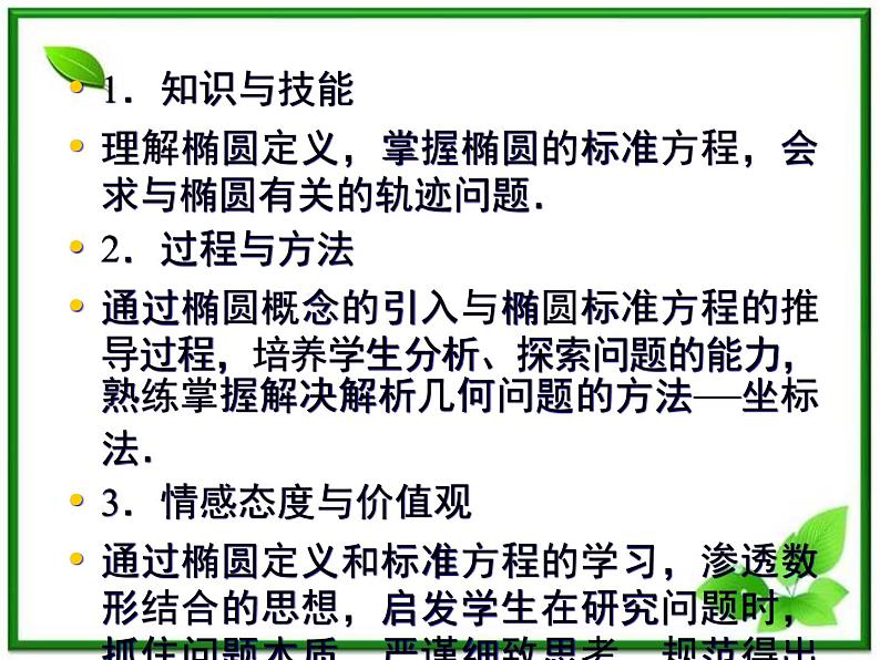 高一数学《第二章 圆锥曲线与方程》课件（人教B版2-1）2-2-1椭圆的标准方程  71张04
