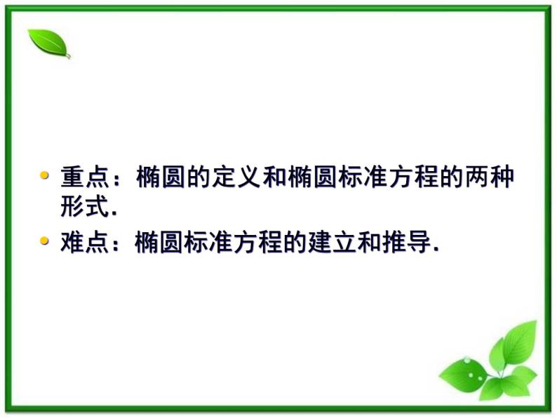 高一数学《第二章 圆锥曲线与方程》课件（人教B版2-1）2-2-1椭圆的标准方程  71张06