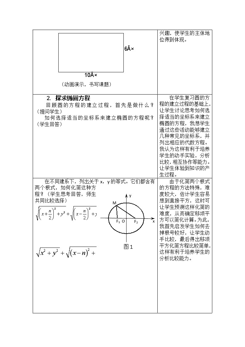 数学：2.2.1《椭圆的标准方程》教案（新人教B版选修2-1）03