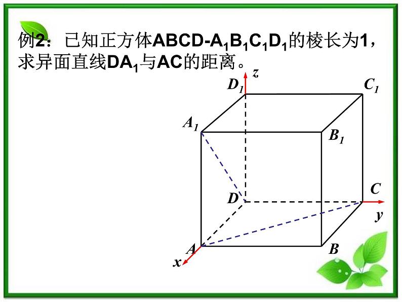 数学：3.2《空间向量在立体几何中的应用》课件（5）（新人教B版选修2-1）第3页