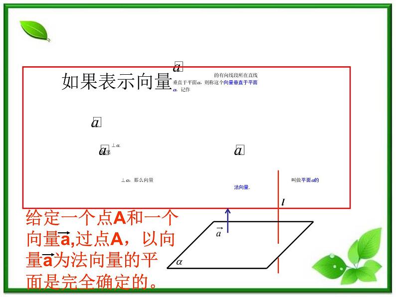 数学：3.2《空间向量在立体几何中的应用》课件（4）（新人教B版选修2-1）02