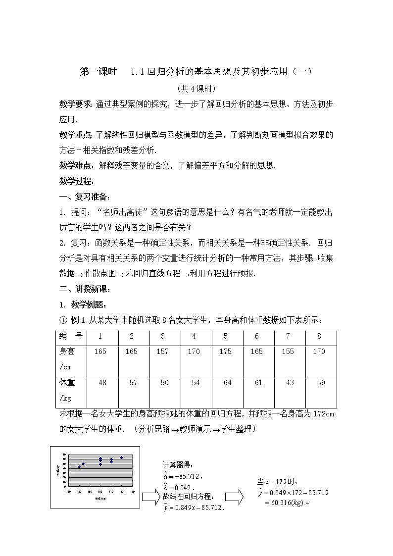《回归分析》教案3（新人教B版选修1-2）第1页