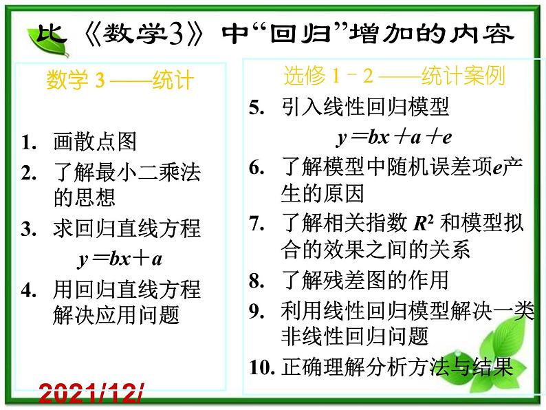 【数学】3.2《回归分析》ppt课件（新人教B版选修2-3）02