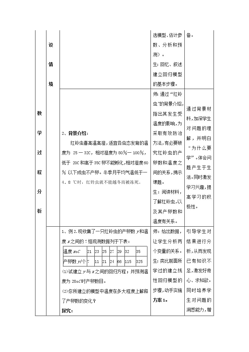 《回归分析》教案1 新人教B版必修2-302