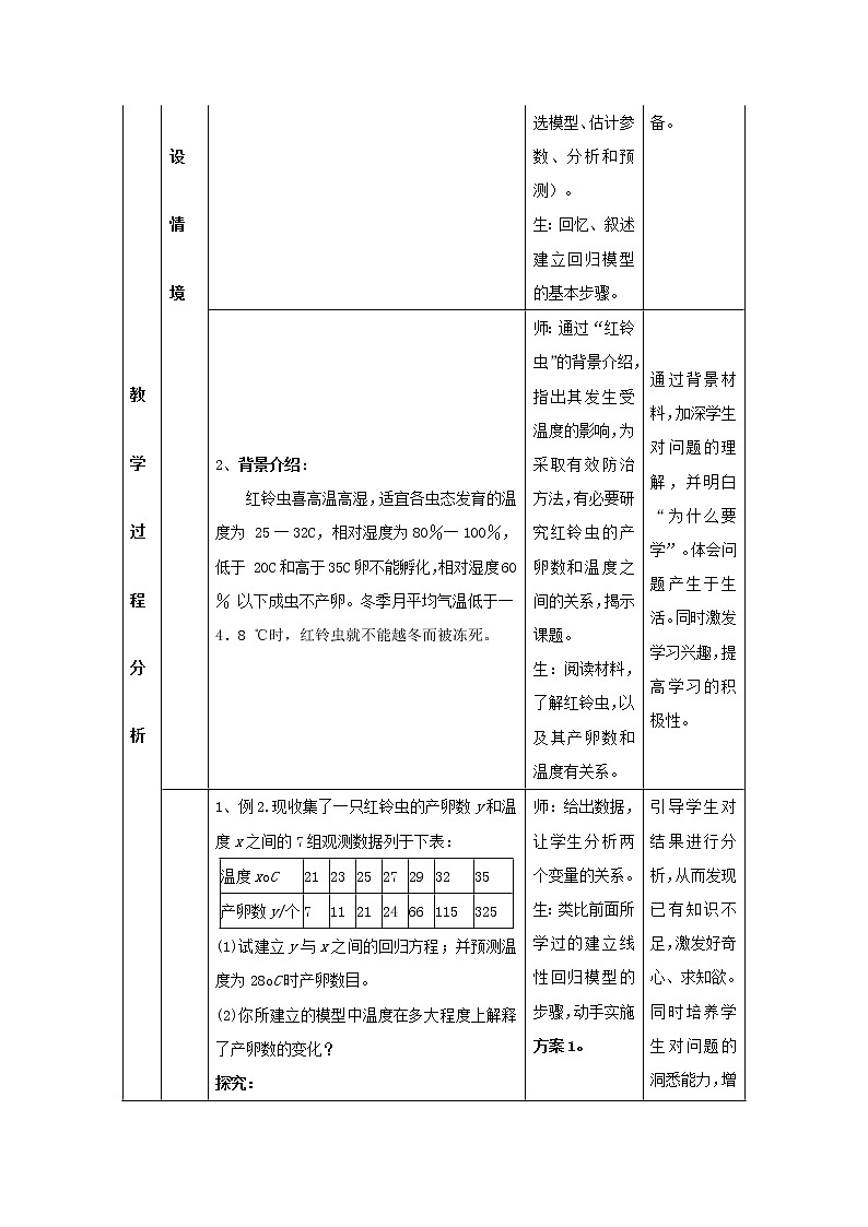 《回归分析》教案1 新人教B版必修2-302
